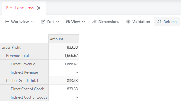 Dataspreading Workview