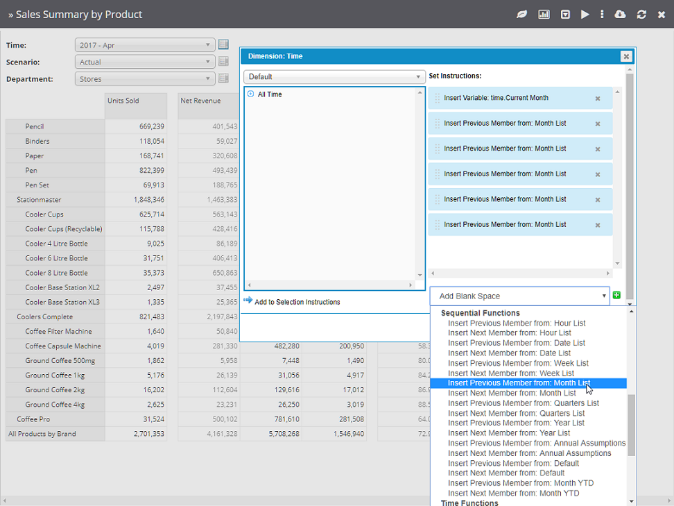 Dimension Set Functions