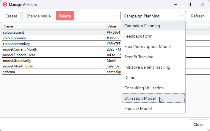 Variables Model Select