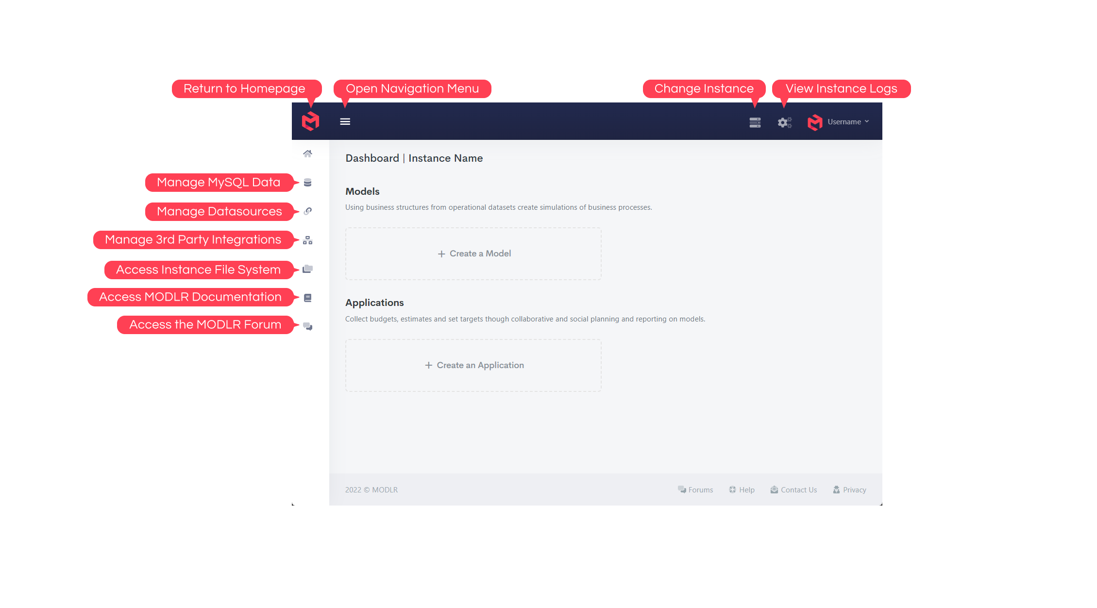 MODLR Gateway Dashboard