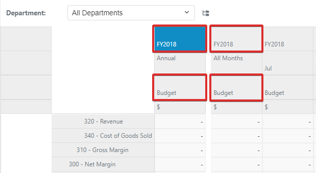 Adding Reset indents
