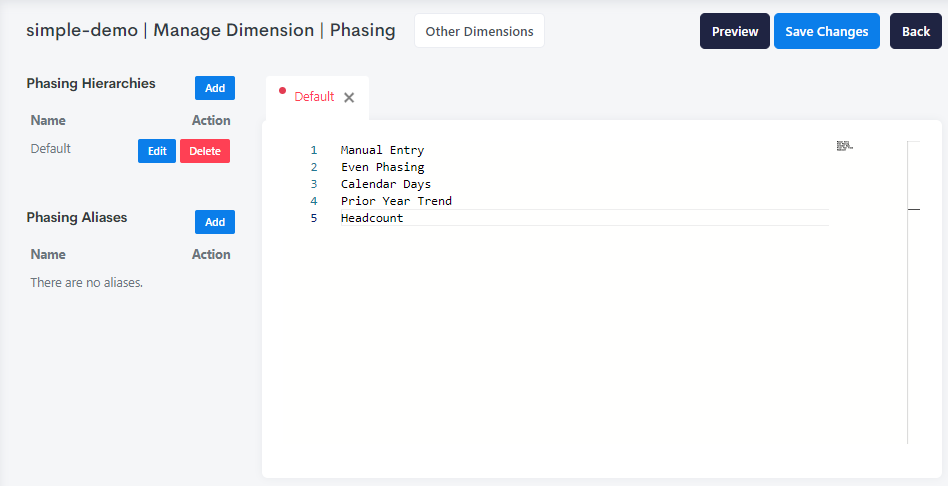 Creating Phasing Dimension