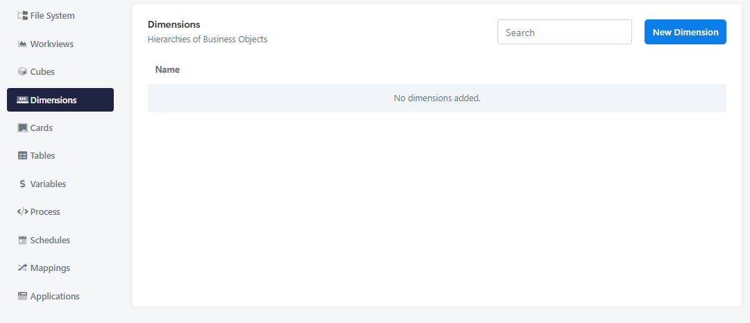 Creation of a new dimension