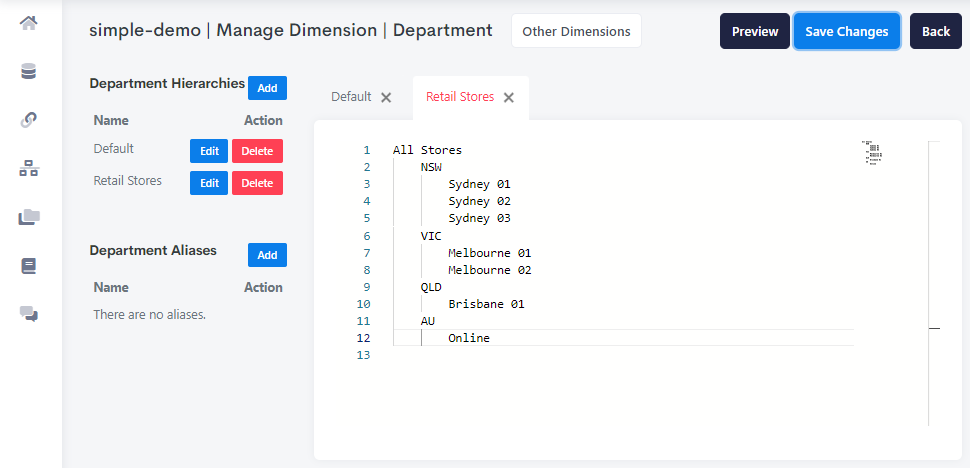 Department Dimension - Retail Stores Hierarchy