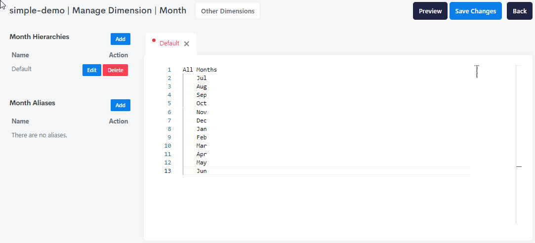 Month Default Hierarchy