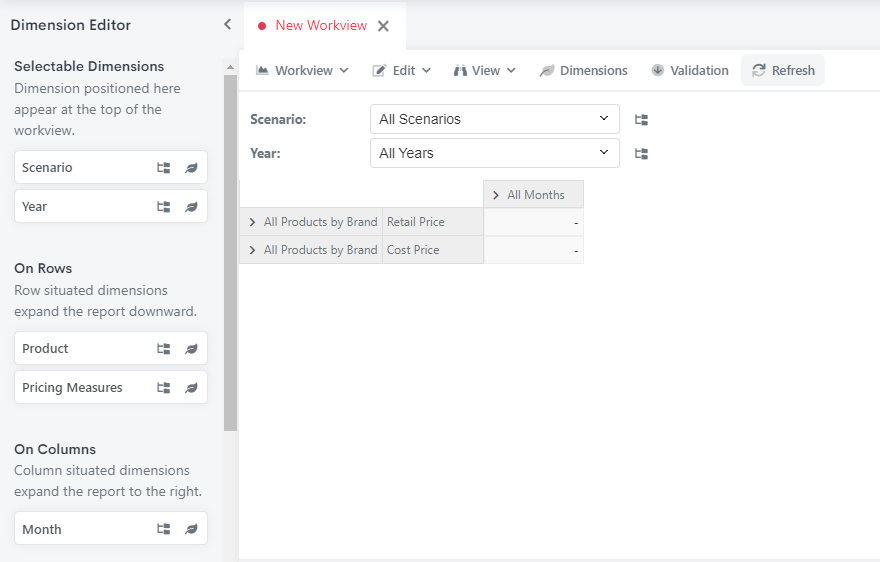 Pricing Measures Rearrange Dimension