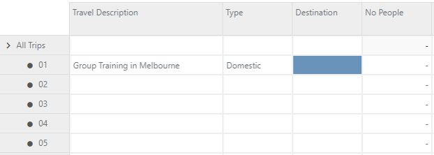 Destination measure Data Validation