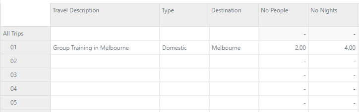 Entering Data into Workview 1.1