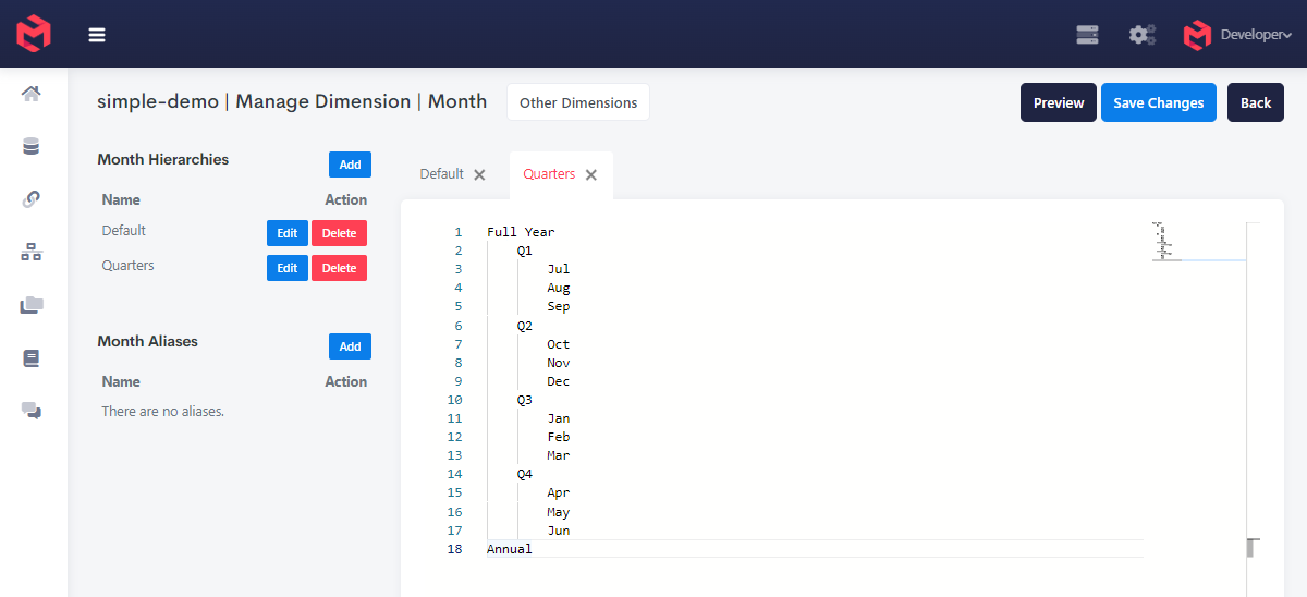 Year Dimension Hierarchy