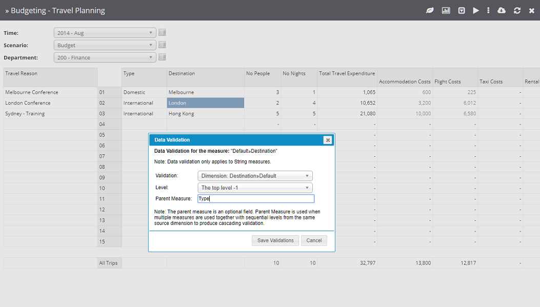 Workview Data Validation